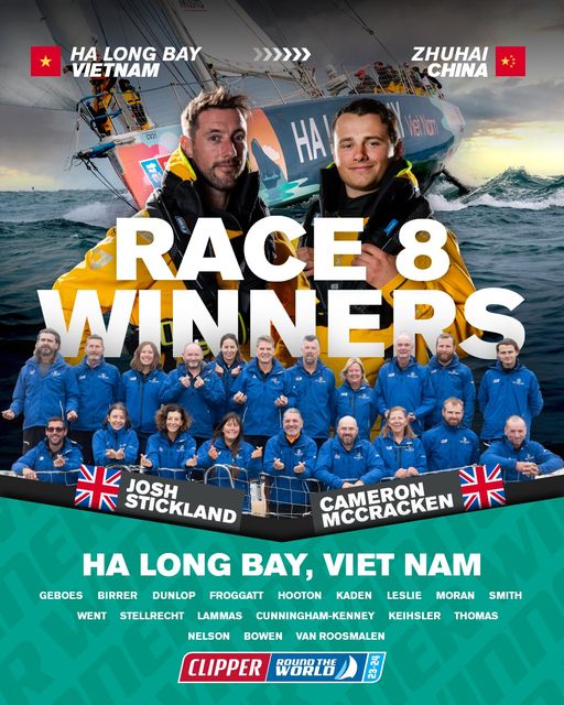 Đội “ Ha Long Bay, Viet Nam” chiến thắng trong cuộc đua thứ 8, chặng 5  mùa giải 2023-2024