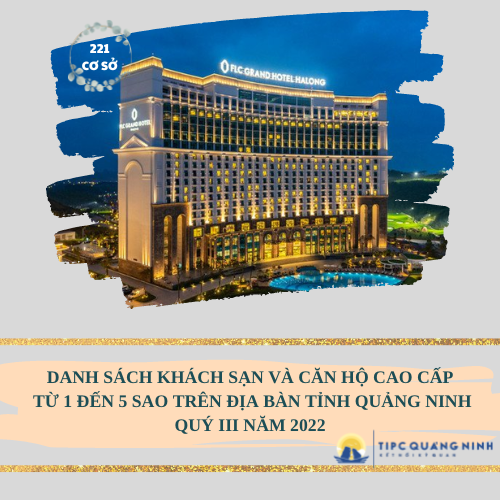 Danh sách khách sạn và căn hộ cao cấp từ 1 đến 5 sao trên địa bàn tỉnh Quảng Ninh Quý III năm 2022